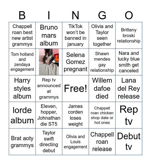 2025 predictions Bingo Card