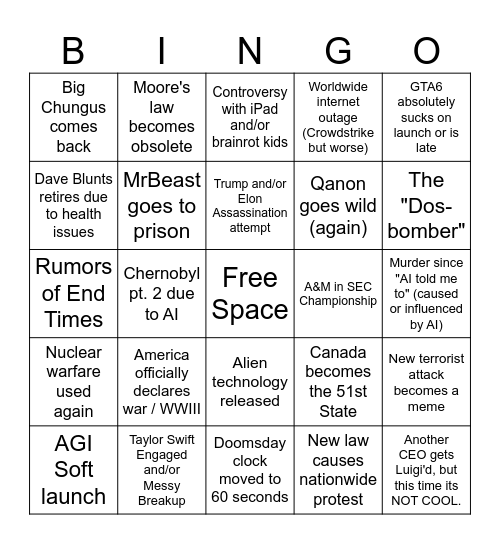 Will's 2025 Bingo Card Bingo Card