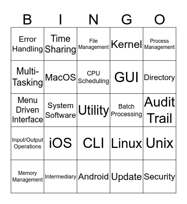 Operating Systems Bingo Card