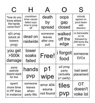 CHAOTIC PARTY FINDER RAID (CPR) Bingo Card