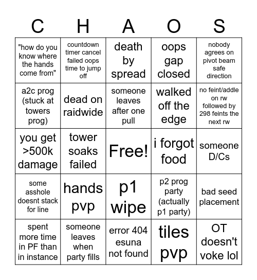 CHAOTIC PARTY FINDER RAID (CPR) Bingo Card