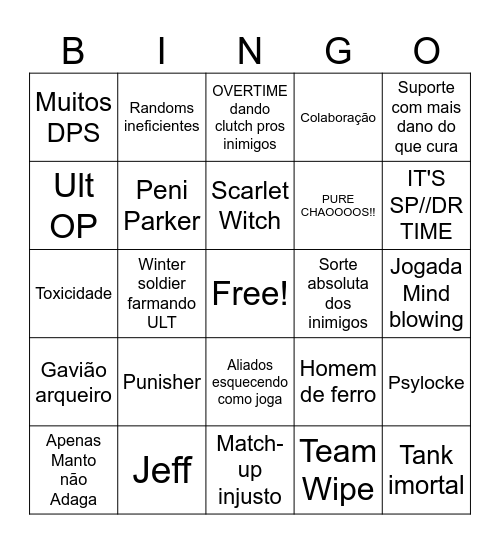 Bad random Marvel Rivals Bingo Card