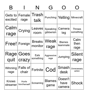 Gamer rage again.. Bingo Card