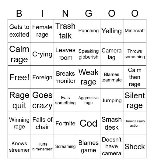 Gamer rage again.. Bingo Card