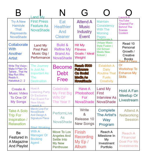 Rebirth : 2025 Goals !! Bingo Card