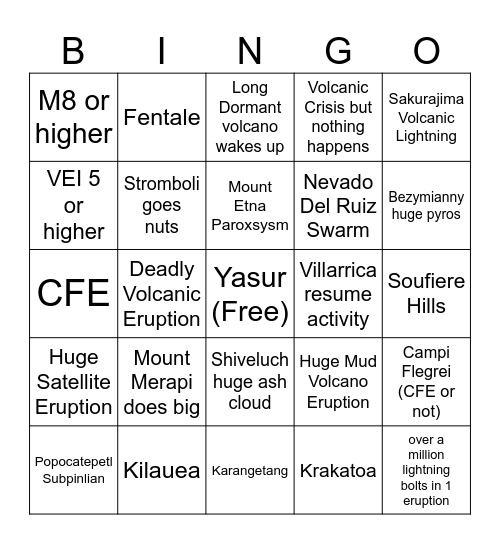 Volcano Bingo (2025) Bingo Card