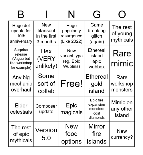My Singing Monsters 2025 Bingo Card