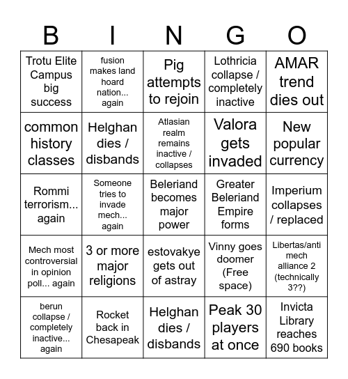 Trotuserver Bingo 2025-Bready Bingo Card