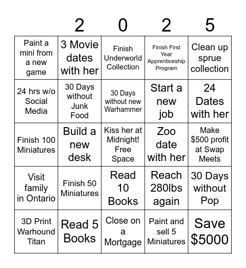 Resolution Bingo Card