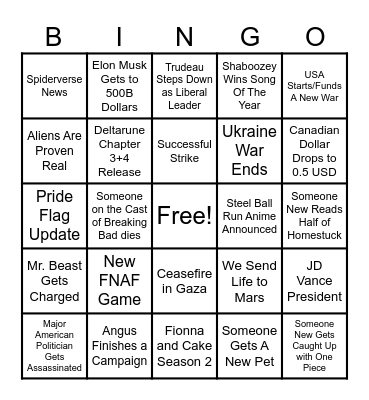 2025 Predictions Bingo Card