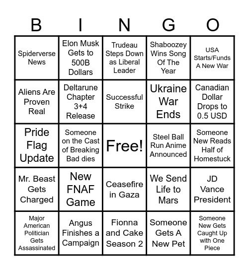 2025 Predictions Bingo Card