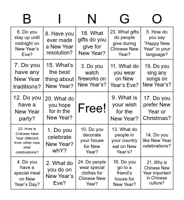 A2 KET NEW YEAR QUESTIONS Bingo Card