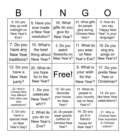 A2 KET NEW YEAR QUESTIONS Bingo Card