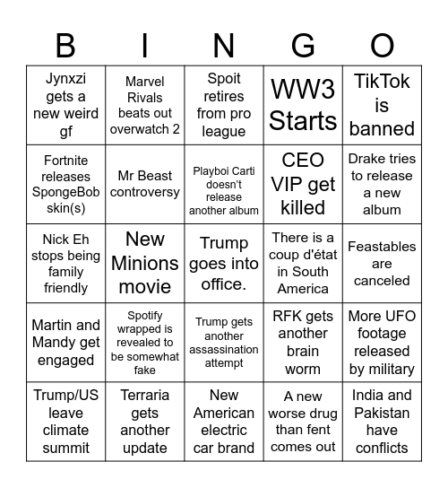 Soren J’s 2025 bingo card Bingo Card