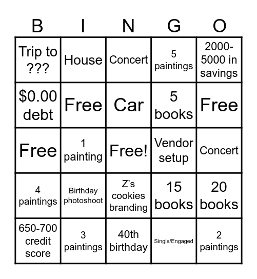 2025! Bingo Card