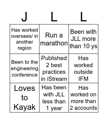 IFM Community Bingo Card