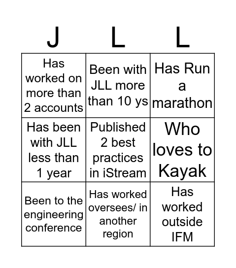 IFM Community- OH, KY, WV, IN Bingo Card