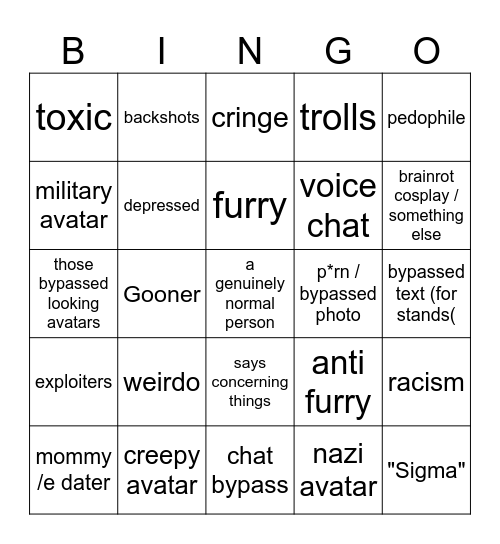 rate my avatar Bingo Card