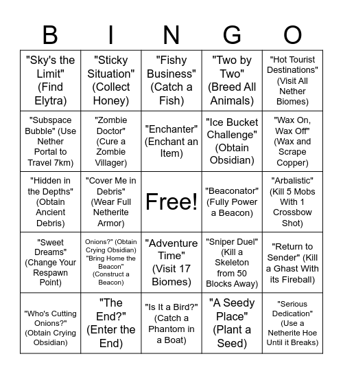 Minecraft! Bingo Card