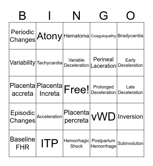 OB Chapters 15 & 21 Bingo Card