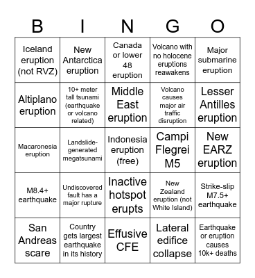 Volcano Bingo Card