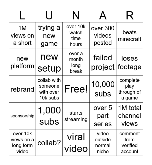 2025 LunarAngel Bingo Card