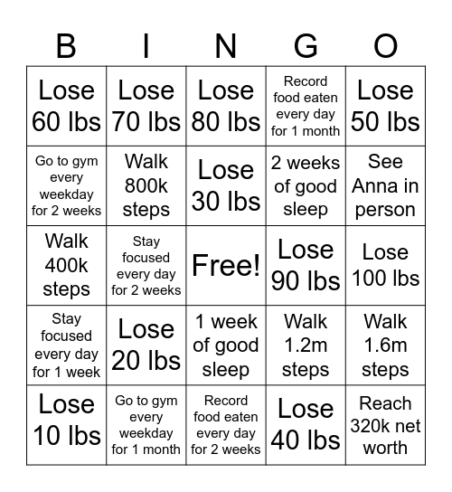 2025 to-do Bingo Card