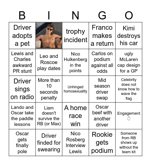 F1 season 2025 Bingo Card
