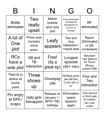 Tpot 15 Bingo Card