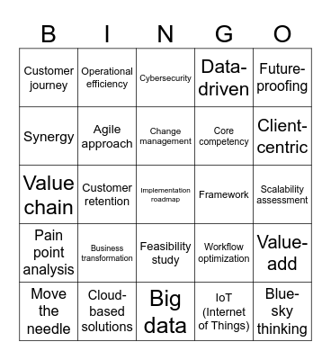 Consulting Bingo Card