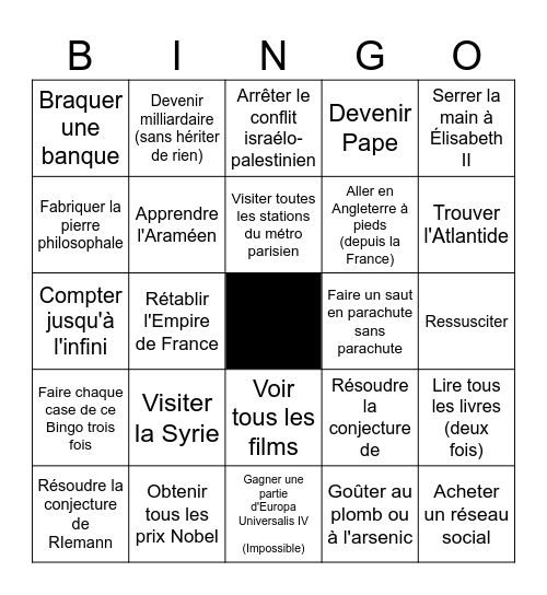 Bingo des résolutions 2025 Bingo Card