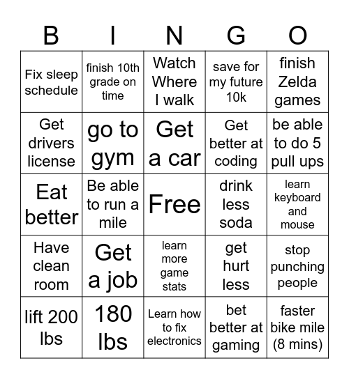 Resolution Bingo Card