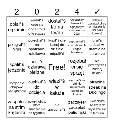Podsumowanie 2024 Bingo Card