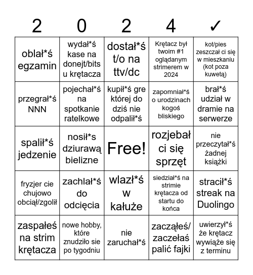Podsumowanie 2024 Bingo Card