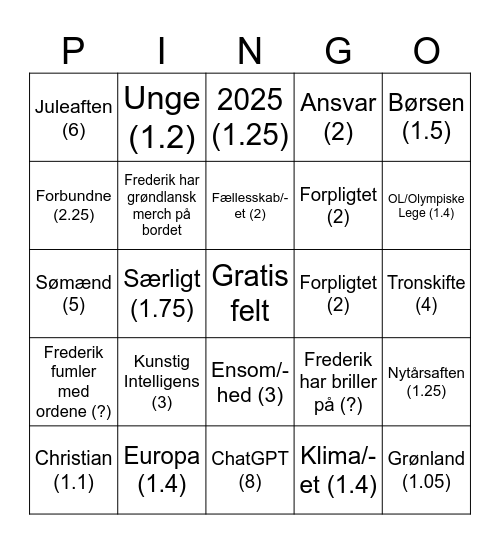 Kong Pingo Bingo Card