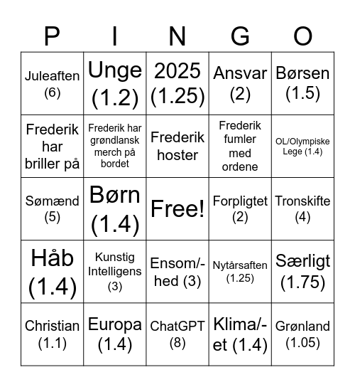 Kong Pingo Bingo Card