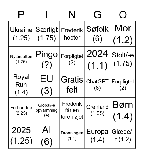 Kong Pingo Bingo Card