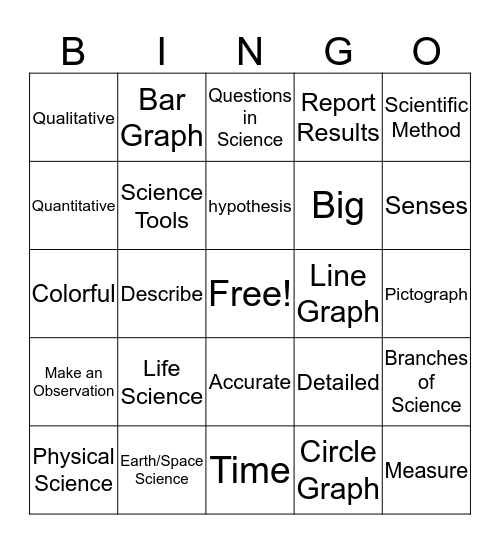 Science Quiz 1 Review Bingo Card
