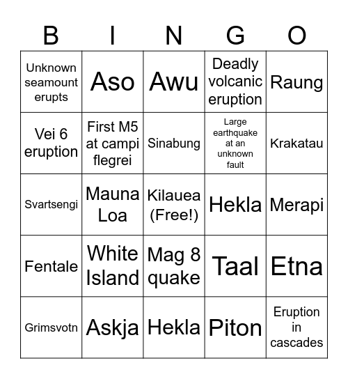 Volcano 2025 bingo Card