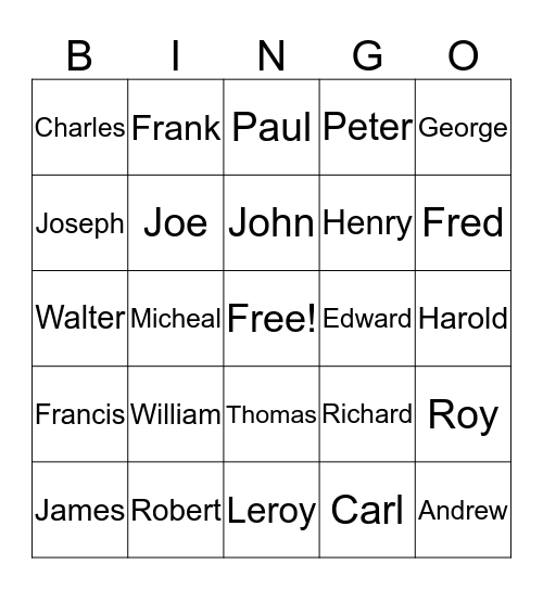 Indexing Men's Names Bingo Card