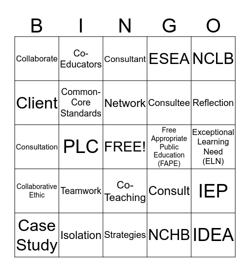 Chapter 1 Bingo Card