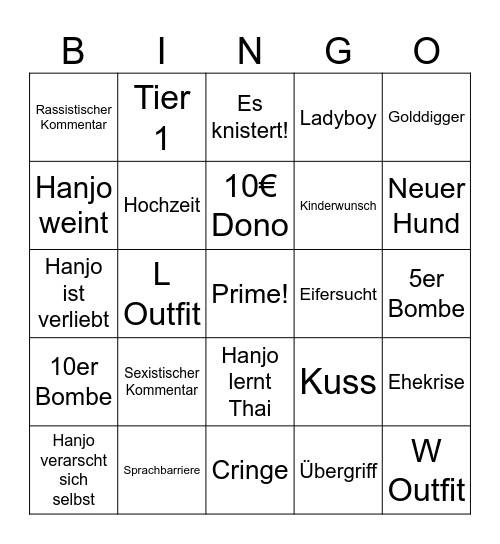 Hanjo in Thailand Bingo Card