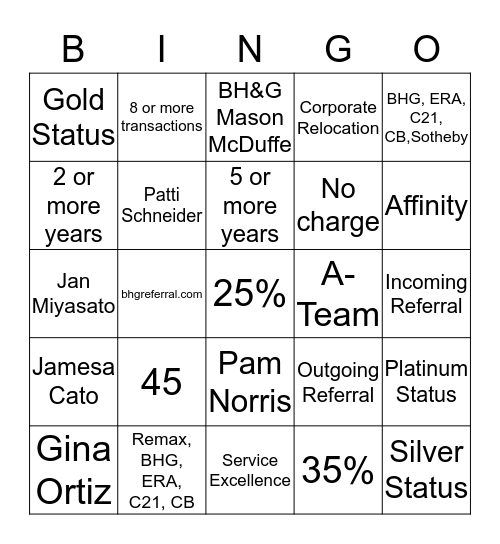 RELOCATION & AFFINITY Bingo Card