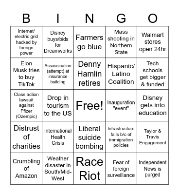 2025 Bingo Card Predictions Bingo Card