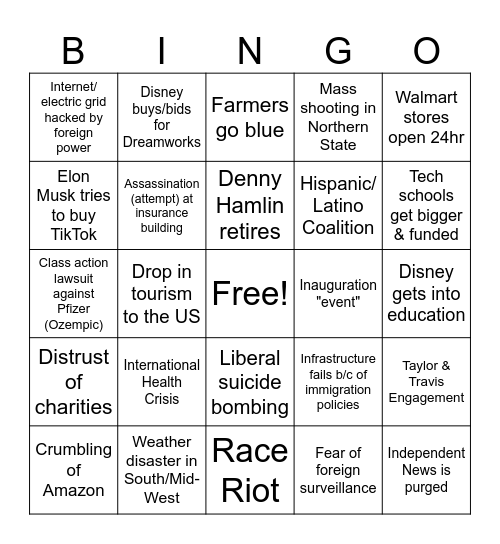 2025 Bingo Card Predictions Bingo Card