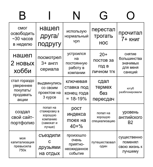 Бинго 2025 Bingo Card