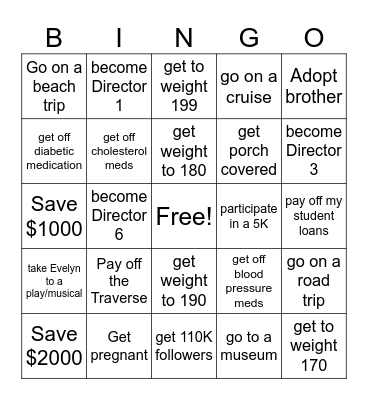 2025 Bingo Card