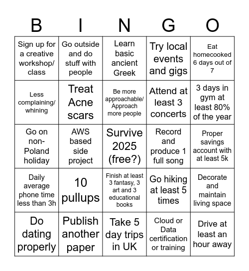 ✨️ Toxic Male Grindset ✨️ Bingo Card