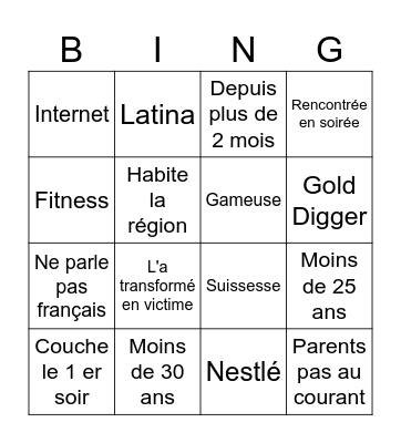 Dr G. Bingo Card