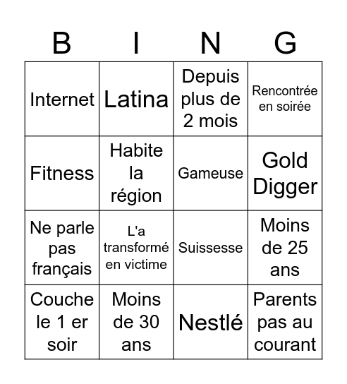 Dr G. Bingo Card